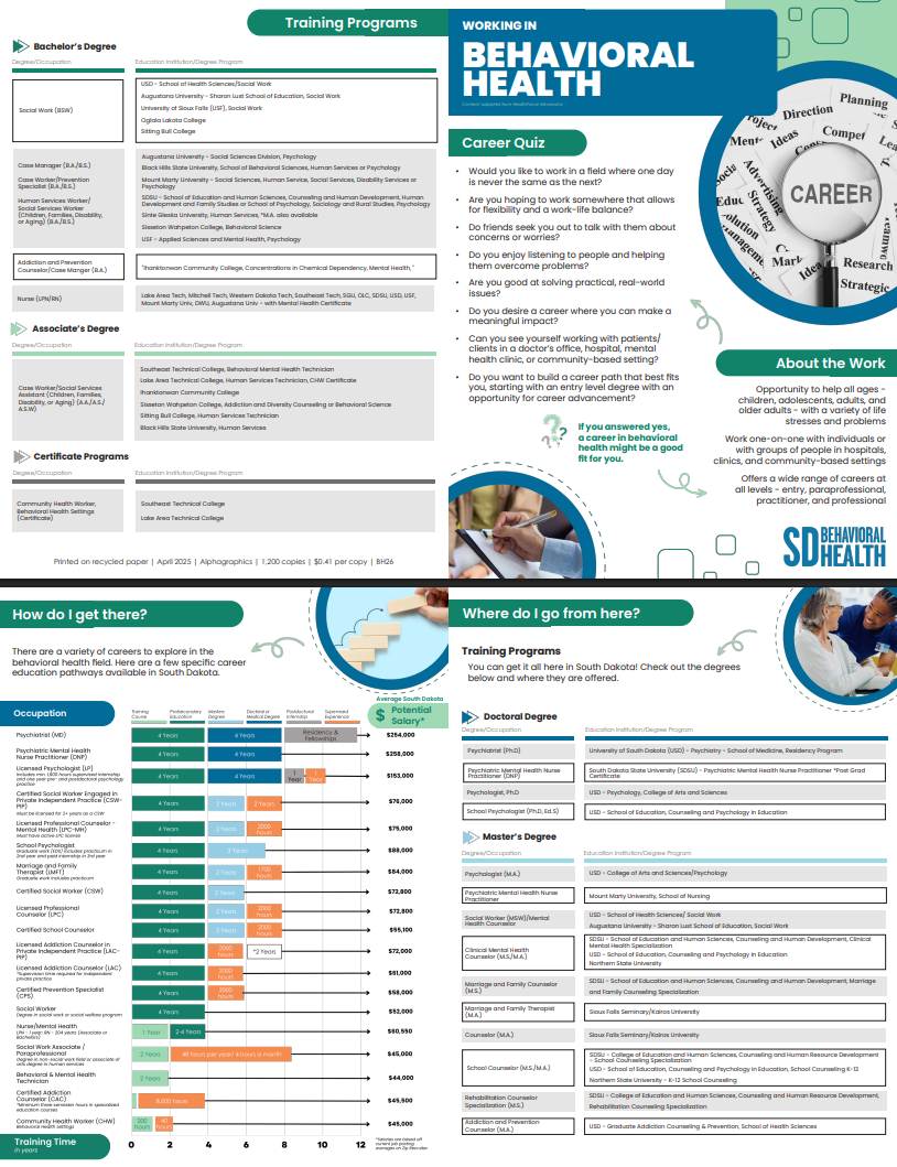 Working in Behavioral Helath Flyer